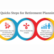 Retirement Planning